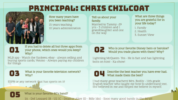 Principal Chilcoat Bio page